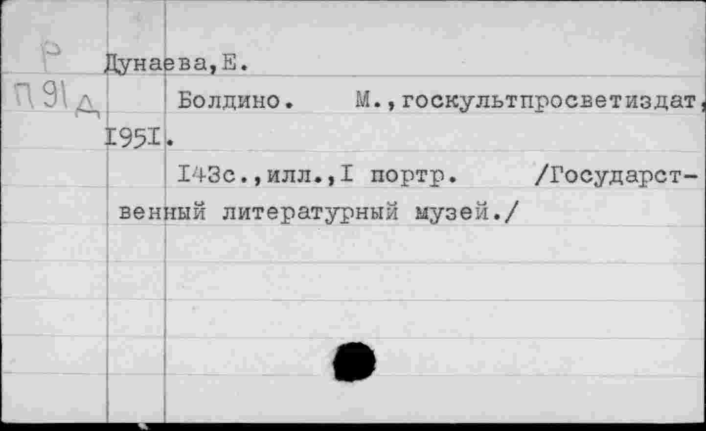 ﻿	Дунаева,Е.	
м		Болдино.	М.,госкультпросветиздат
	£951	•
		143с.,илл.,I портр.	/Государст-
	венный литературный музей./	